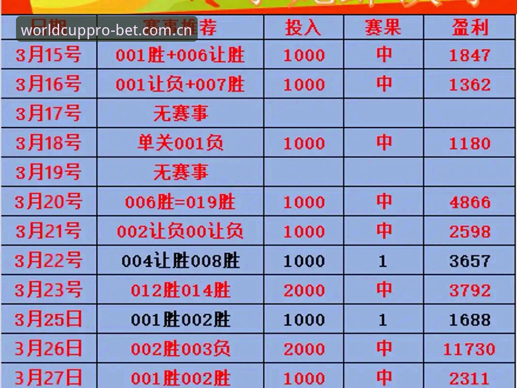 FIFA竞彩投注技巧全面解析：从数据模型到实战策略的深度评测