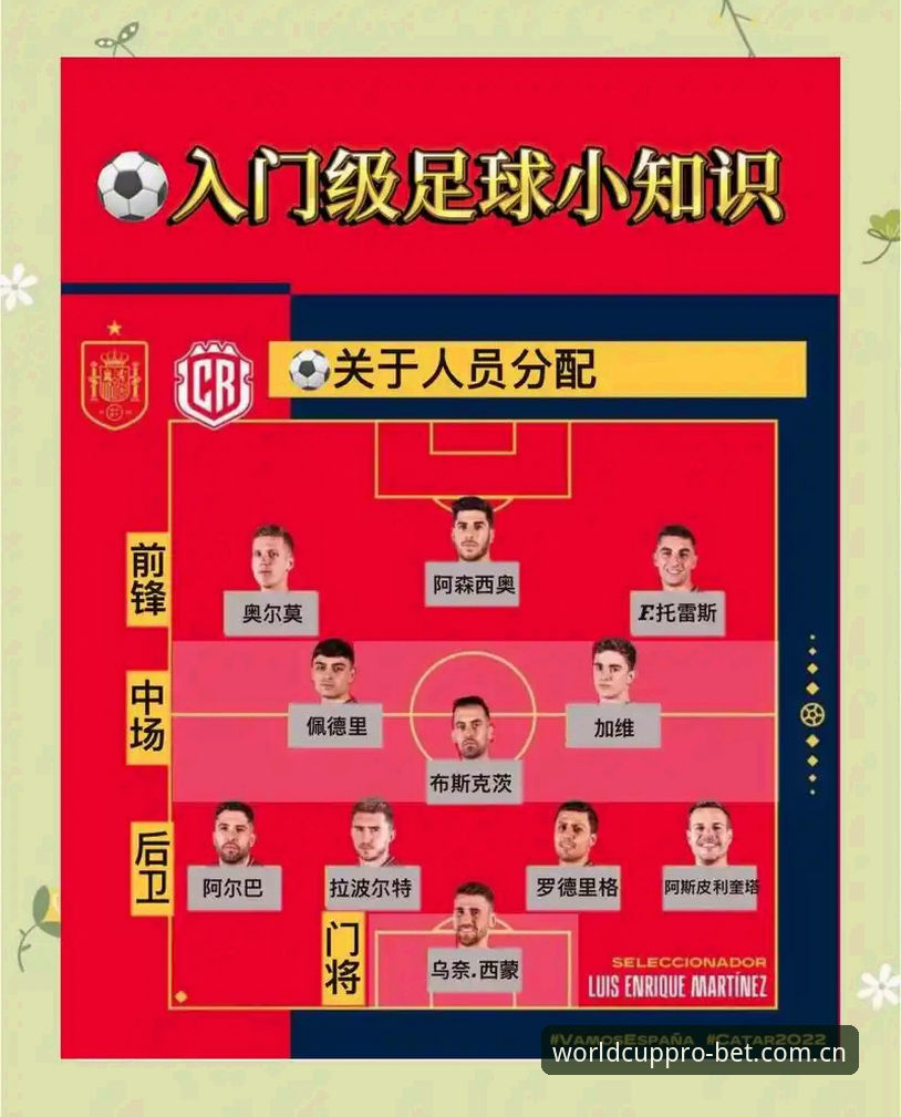 世界杯竞彩怎么玩 世界杯竞彩怎么玩:新手老手都能用的进阶实用技巧