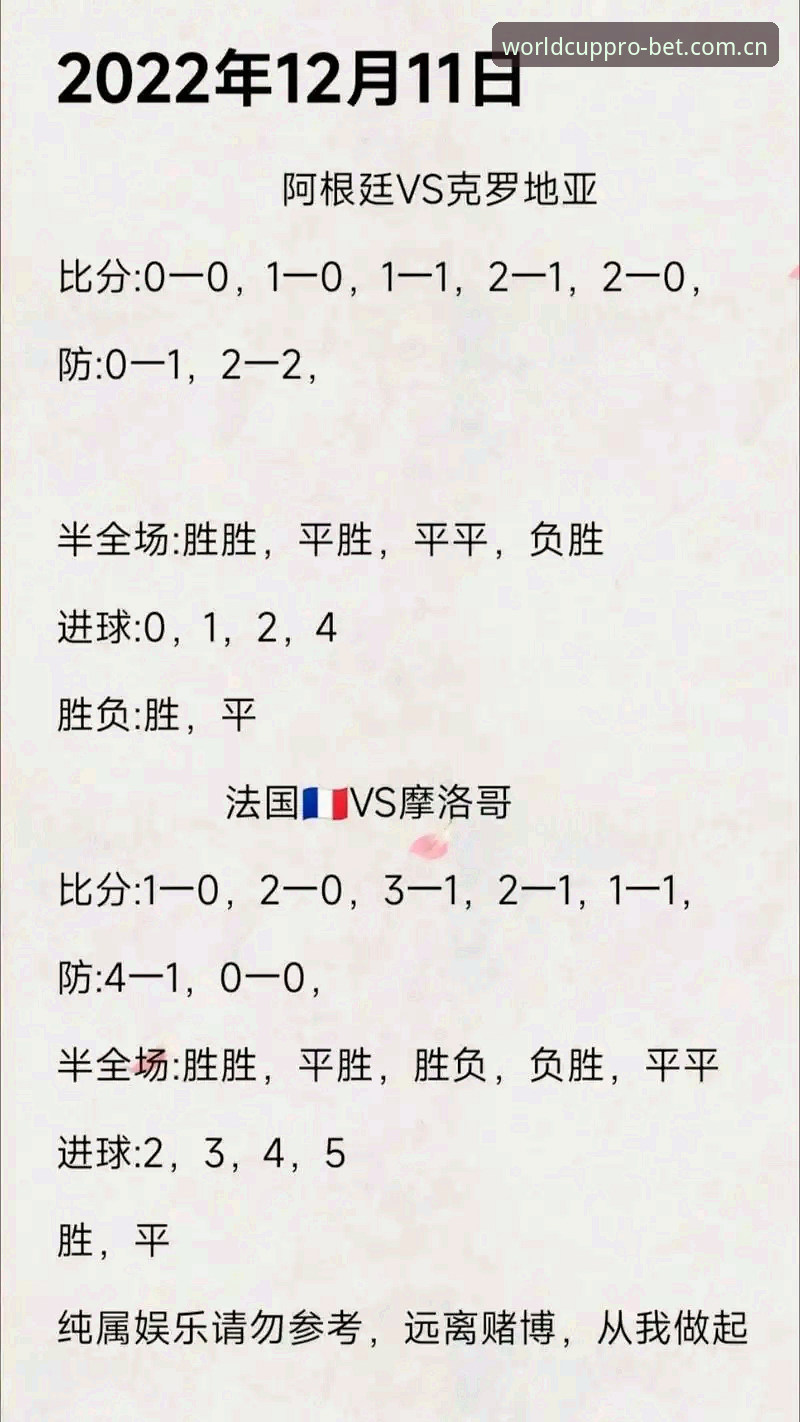 世界杯竞彩比分预测功能详解