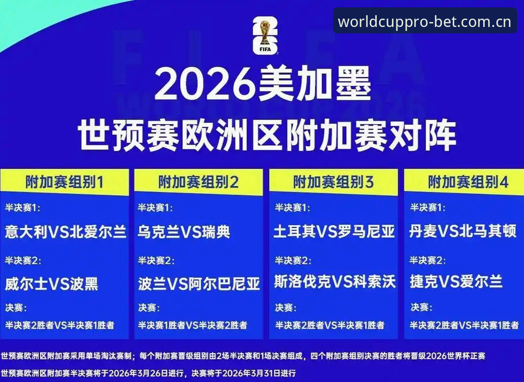 世界杯竞彩新手指南 2026世界杯观赛冷场深度评测:签证危机与地缘政治如何影响竞彩足球投注热度