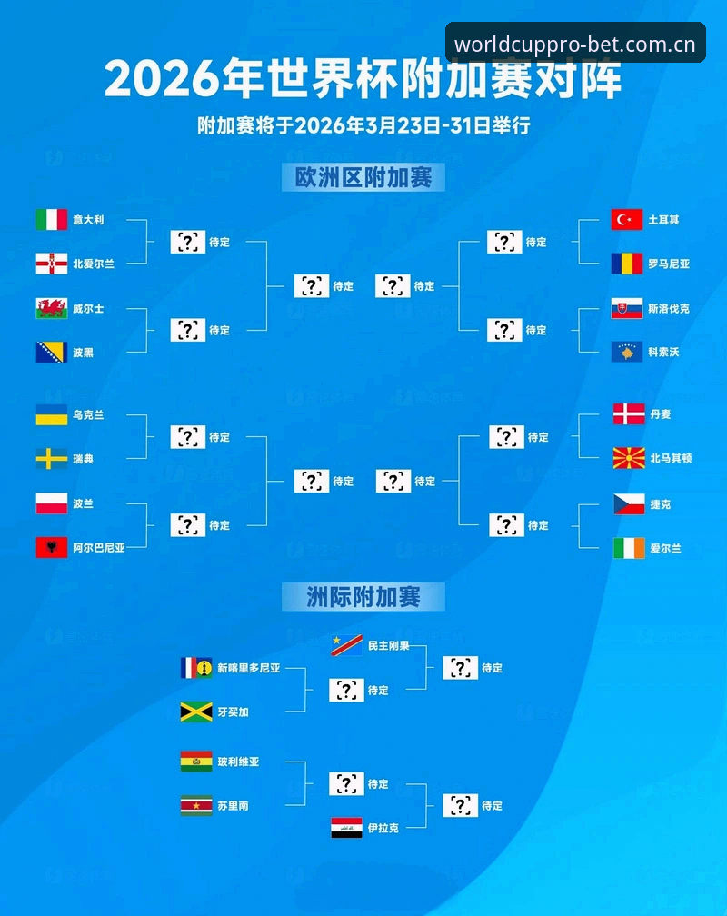 FIFA竞彩官网地址 U17世界杯分组揭晓:投注策略与观赛必备知识