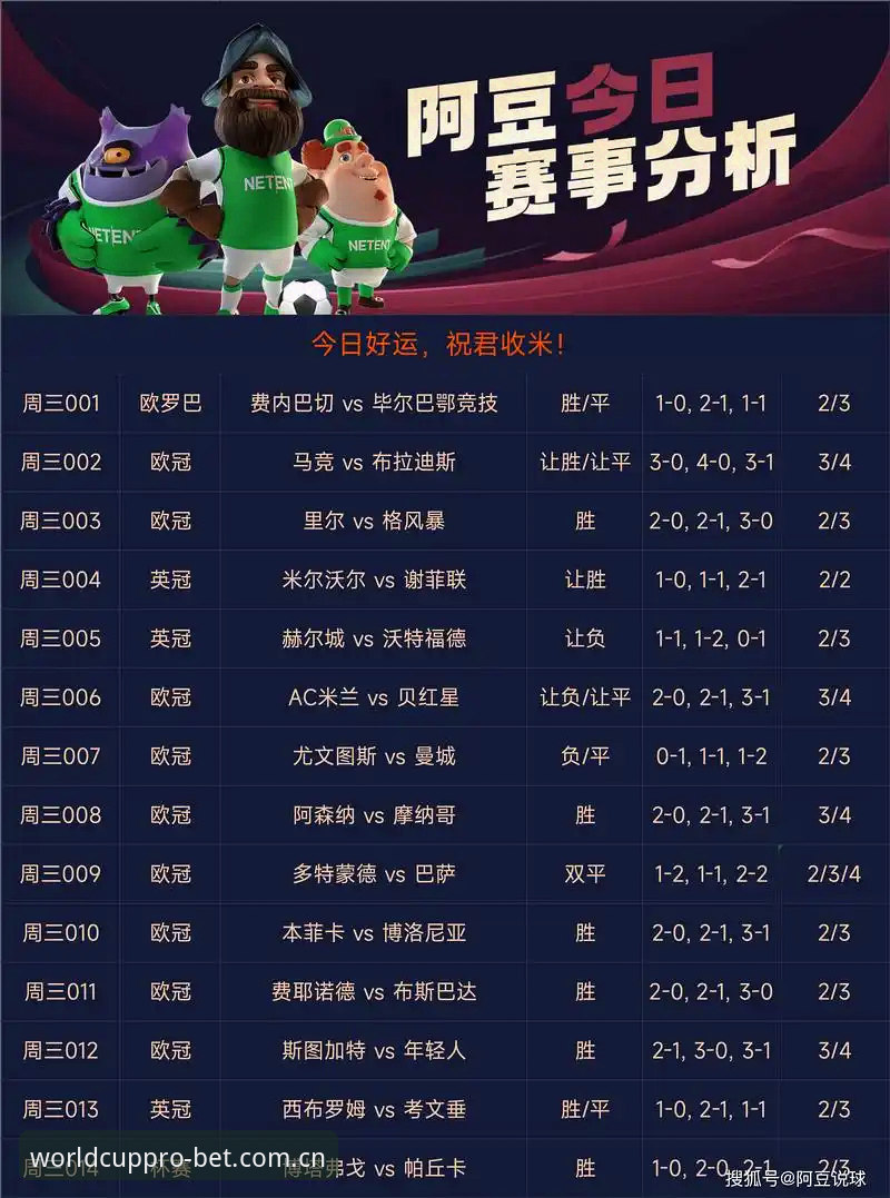 FIFA竞彩iOS版推荐：2026世界杯投注完整指南