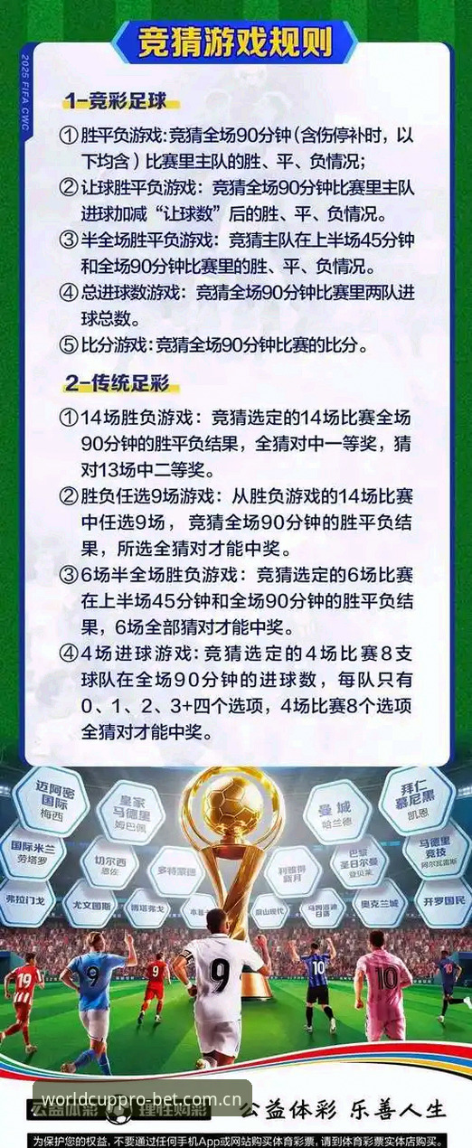 世界杯竞彩APP功能详解 揭秘世界杯竞彩APP功能详解:你不知道的v2.2.0版本隐藏玩法