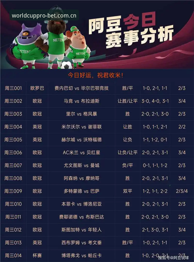 世界杯竞彩专属荣耀 世界杯竞彩平台新手实用指南:从入门到赢取专属荣耀的必备知识